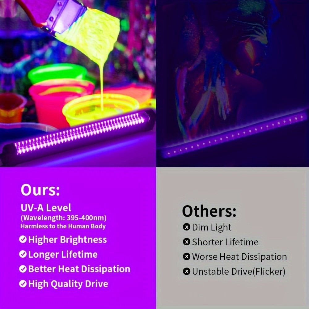 UV Black Light Strip USB LED – 32cm / 12.6ft Portable Magnetic Black Light Tube for Halloween Party, Fluorescent Tapestry, Body Paint, Posters, Christmas & Cabinet Lighting (3-Pack - product image 2
