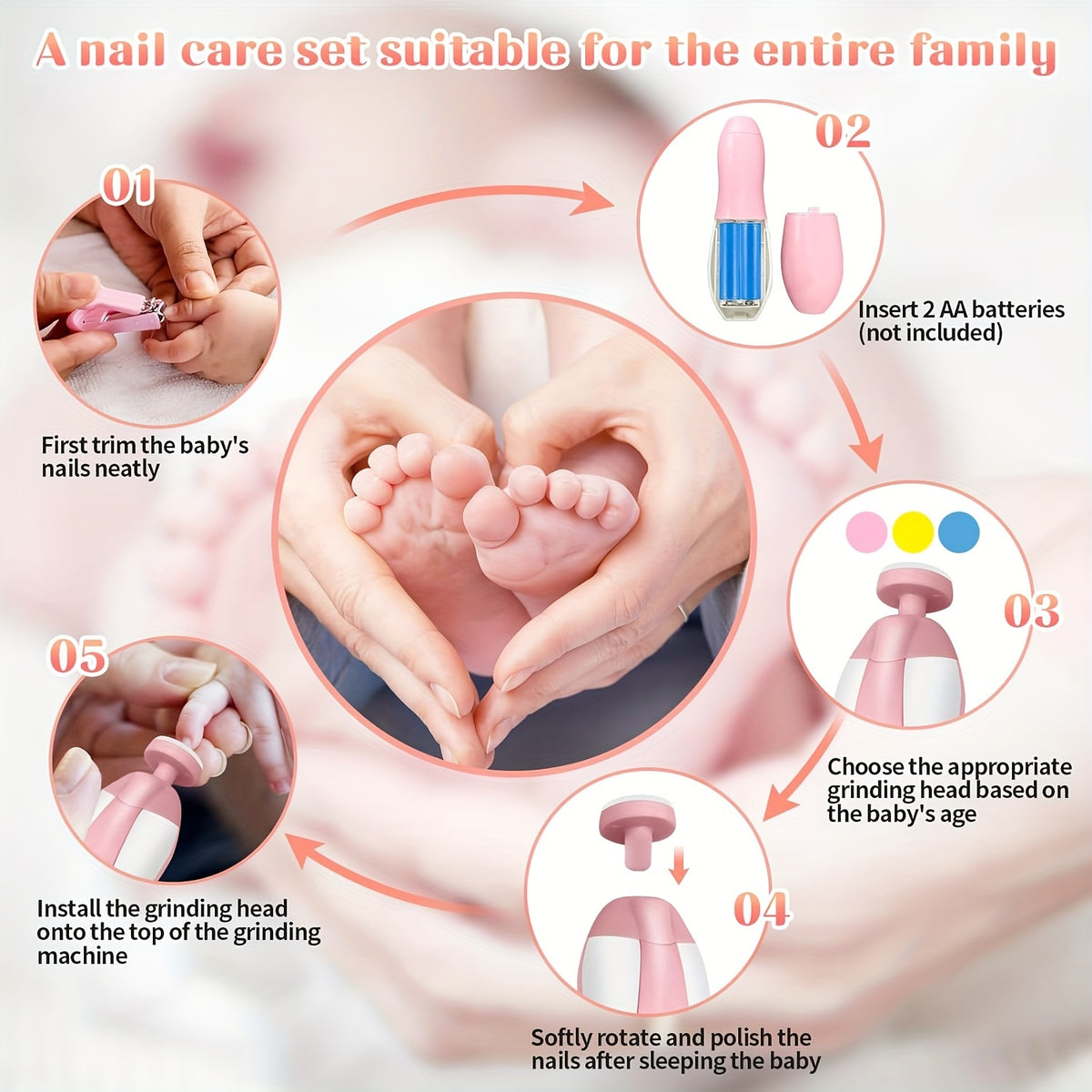 Baby Healthcare and Grooming Kit, 24in 1 Baby Electric Nail Trimmer Set Newborn Nursery Health Care Set for Newborn Infant Toddlers Baby Boys Girls Kids Haircut Tools