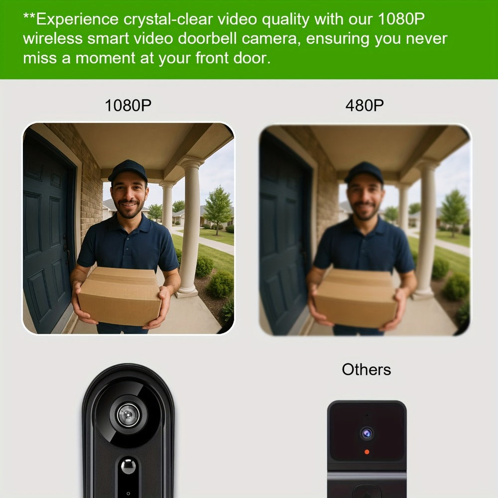 Video Doorbell Camera 1080P HD Wireless with Night Vision, Motion Detection, Two-Way Audio, Indoor Chime & Cloud Storage – 5200mAh Battery, 166° Wide Angle, 2.4GHz WiFi Smart Door  - product image 16