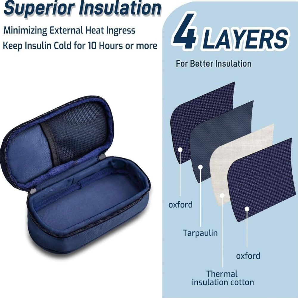 Insulated Insulin Vial Travel Case – Diabetic Supply Bag with Ice Brick, Compact Portable Cooler Kit for Medication Storage - product image 4