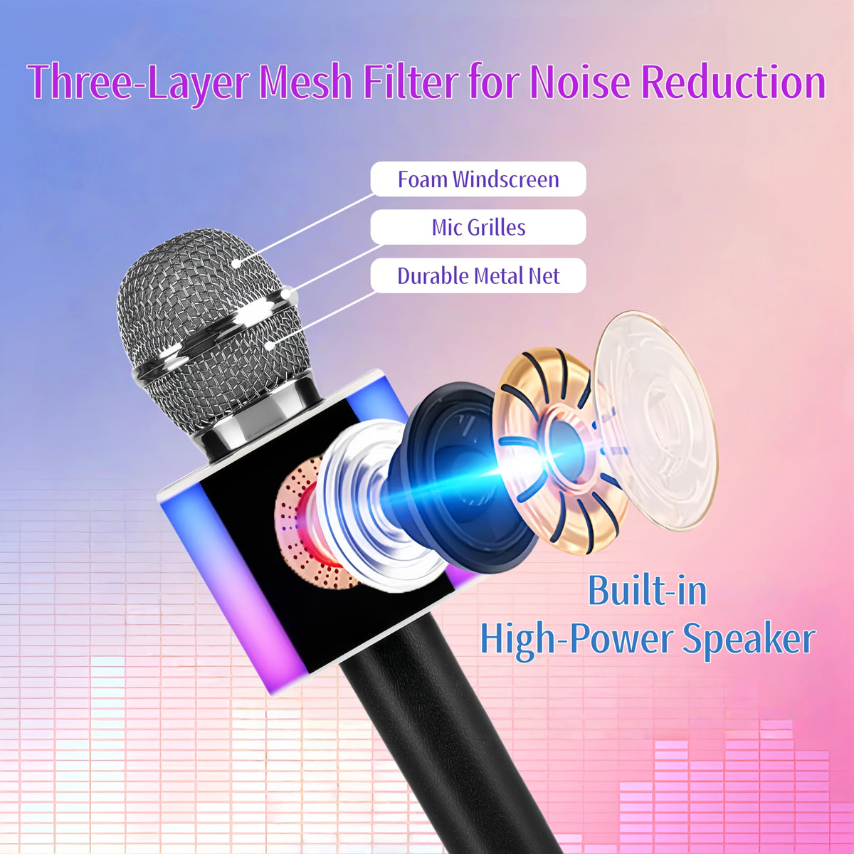 Wireless Karaoke Microphone Speaker with LED Lights and Fun Voice Changer - Portable Singing Mic, Perfect for Holiday Parties, Christmas Family Gatherings, New - product image 12