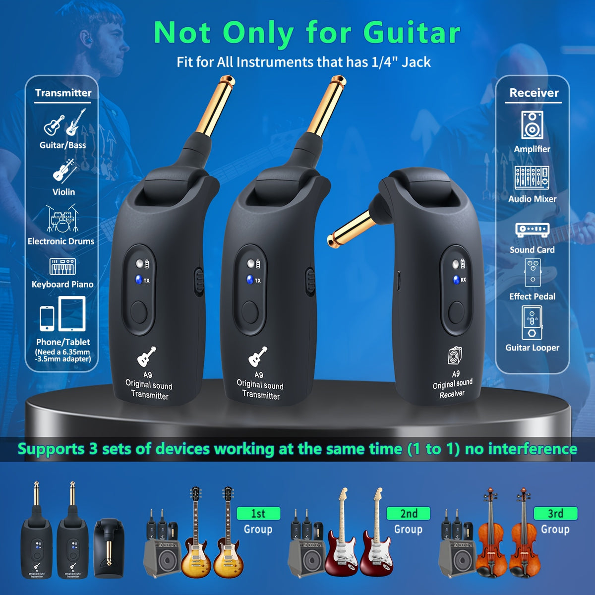 Wireless Guitar System 2.4Ghz Built-In Rechargeable Lithium Battery 270° Rotate Audio Wireless Transmitter Receiver for Guitar Bass Violin Keyboard - product image 8