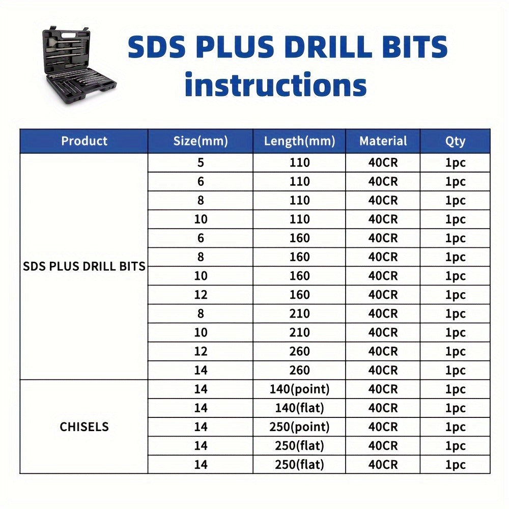 17PCS SDS Plus Hammer Drill Bits and Chisel Set Carbide-Tipped Masonry Drill Bits for Concrete Stone Brick with Portable Storage Case Professional Rotary Hammer Bit Kit - product image 5