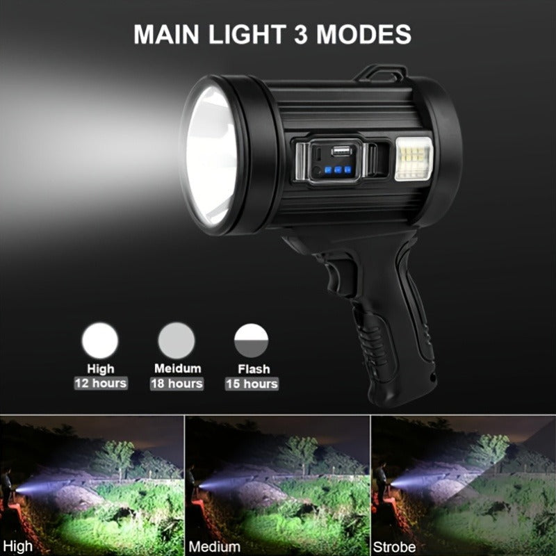 Waterproof LED Flashlight 6 Modes 3 Color Filters Solar USB Rechargeable IPX4 Torch for Hunting Camping Boating Hiking Emergency for Patio & Backyard Use - product image 9