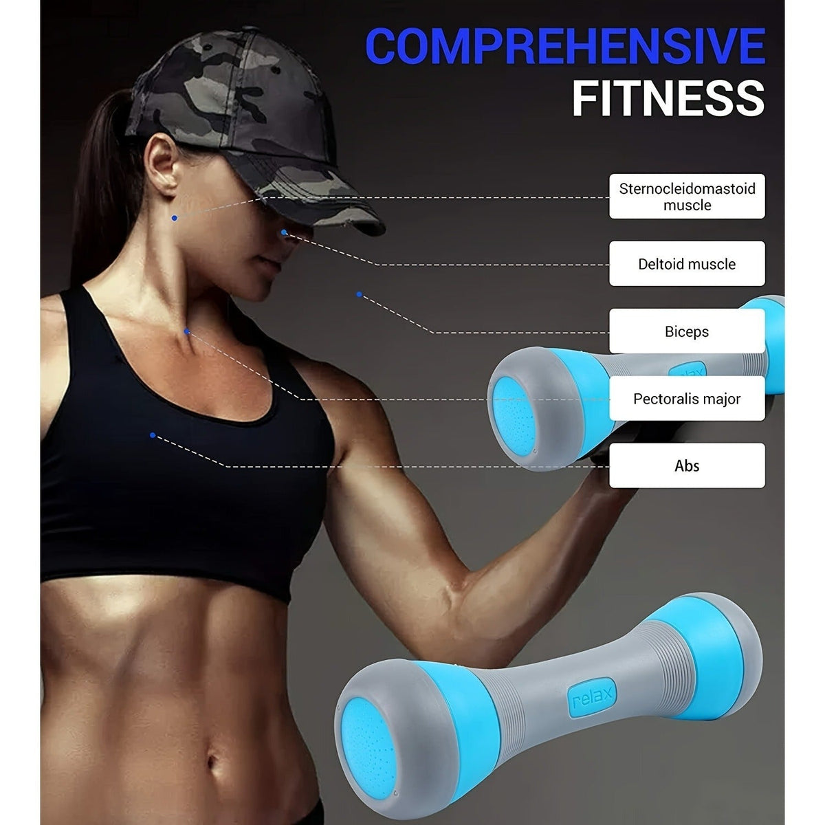 Adjustable Dumbbell Set – 11 lbs, Non-Slip Neoprene Grip, Home Gym Strength & Muscle Training for Women & Men – 5-in-1 Weight Options 2.1 - product image 8