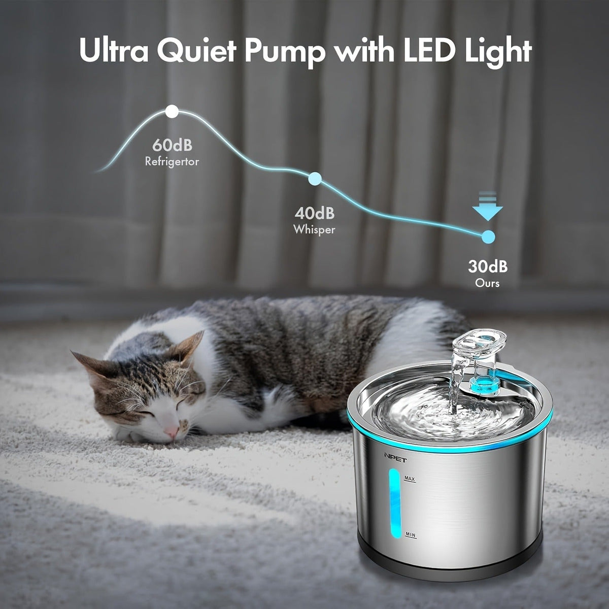 Cat Water Fountain Stainless Steel 50oz/1.5L | Ultra Quiet Auto Pet Water Dispenser with LED Light, Visible Window & Dishwasher Safe | Includes Replacement - product image 7