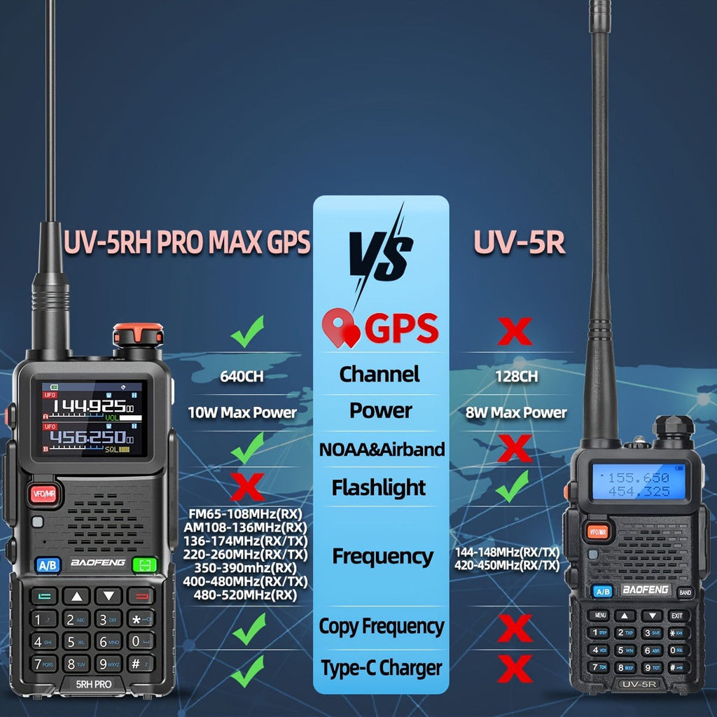 Baofeng Ham Radio 5RH Pro GPS 10W Long Range Walkie Talkie 2 Pack for Everyday Use - product image 6
