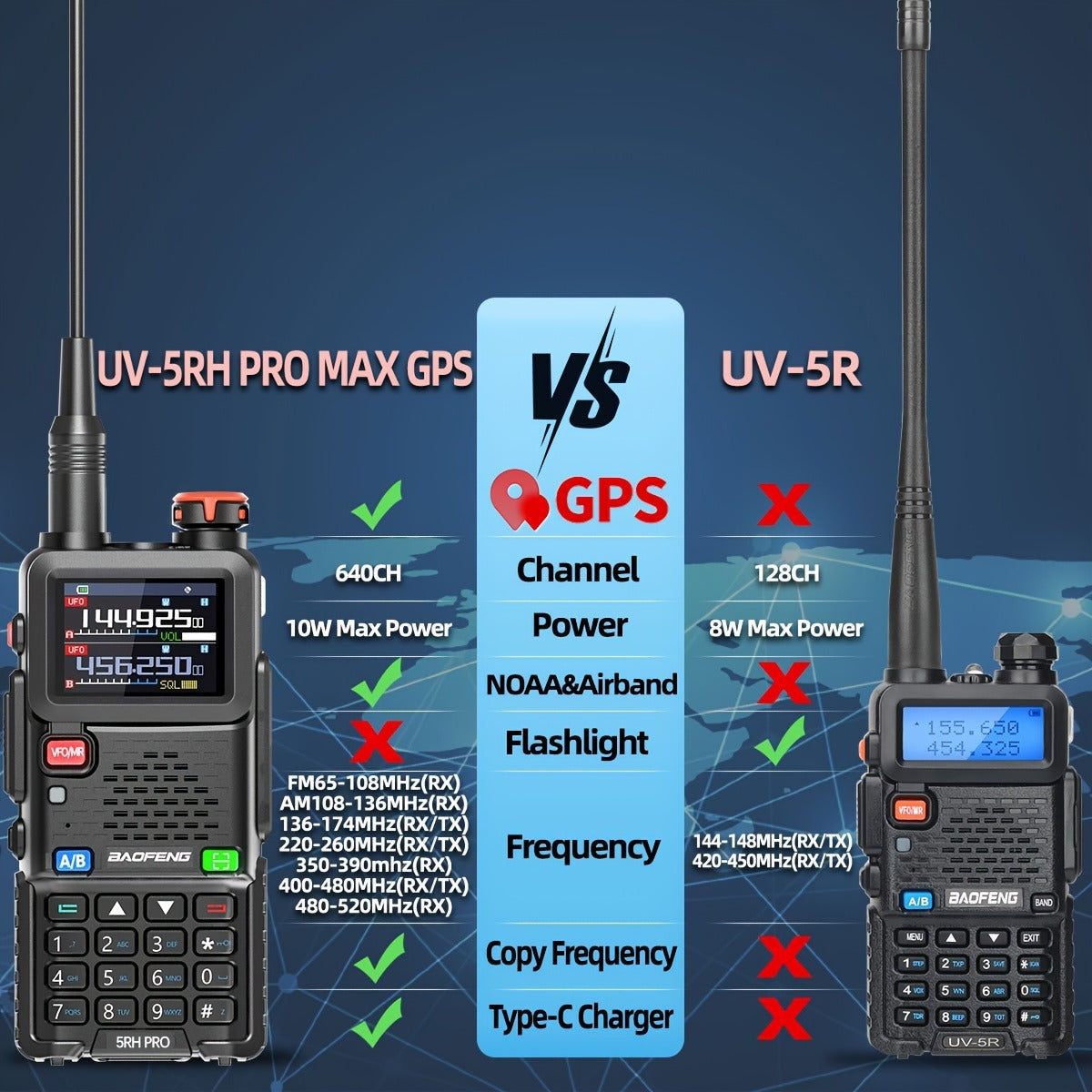 Baofeng Ham Radio 5RH Pro GPS 10W Long Range Walkie Talkie 2 Pack for Everyday Use - product image 6