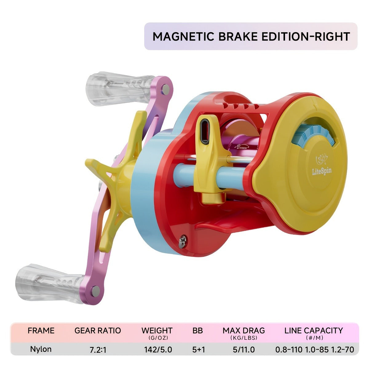 7.2:1 Gear Ratio, 5+1 Metal Bearings, Drag Alarm, Left/Right Hand, Saltwater Freshwater Fishing – Baitcasting Reel with DC & Magnetic Brake System