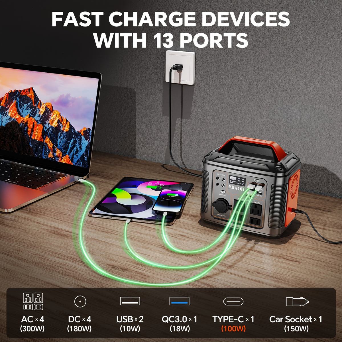 Power Station W/100W PD Fast Charging, 13 Outlets, Digital Display, 150W 155Wh, 296Wh Solar Generator Lithium-ion Battery for Travel Solar Lights, Camping - product image 6