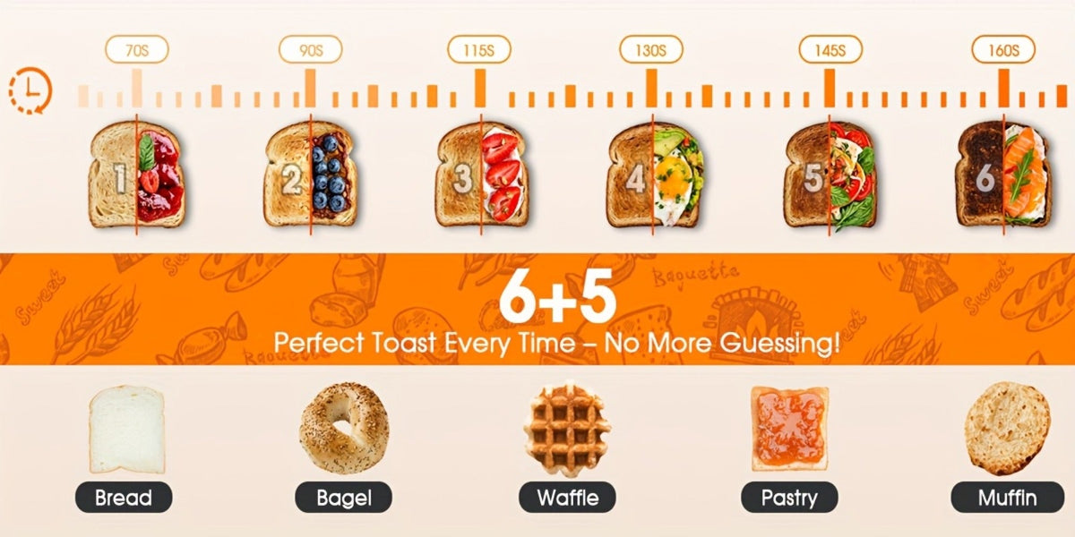 Smart Digital Toaster 2 Slice Touch Screen – Stainless Steel with Memory Function, 5 Bread Types, 6 Shade Settings, 1.5-Inch Wide Slot, 900W Fast Toasting for Home Kitchen - product image 10