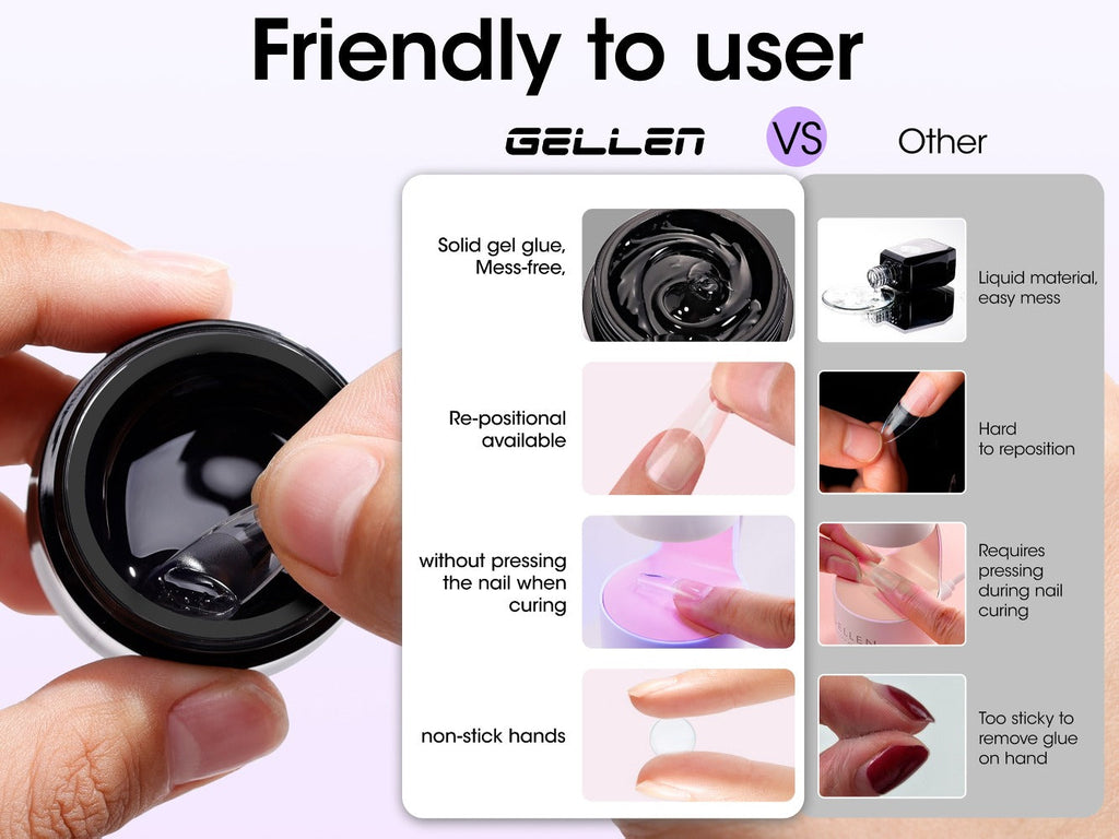 Solid Gel Nail Glue Kit with Mini LED Lamp — 8g UV Cure Gel Glue 28+ Days Long-Lasting Bond for Press On Nails Acrylic Tips Rhinestones, Non-Toxic Natural Resin, Salon & Home Manic - product image 16