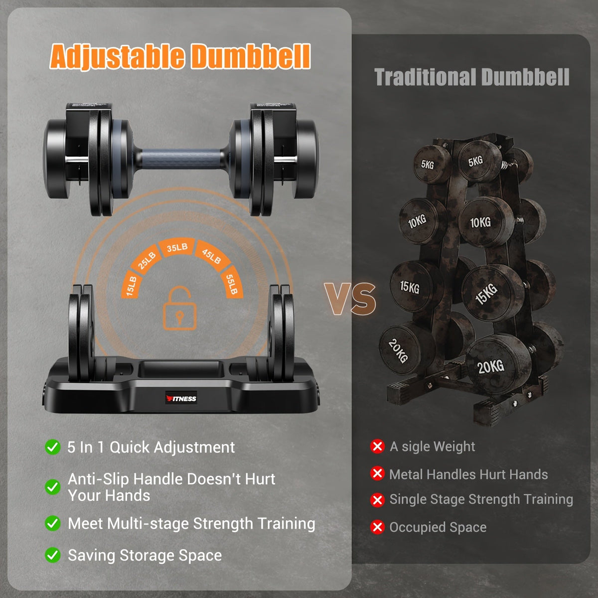 Adjustable Dumbbell Set of 2 | 5-in-1 Quick-Adjust Weight Set 25LB or 55LB Per Pair, Anti-Slip Handle, Dumbbell Barbell Kettlebell Push-Up Home Gym Workout Equipment for Men & Women