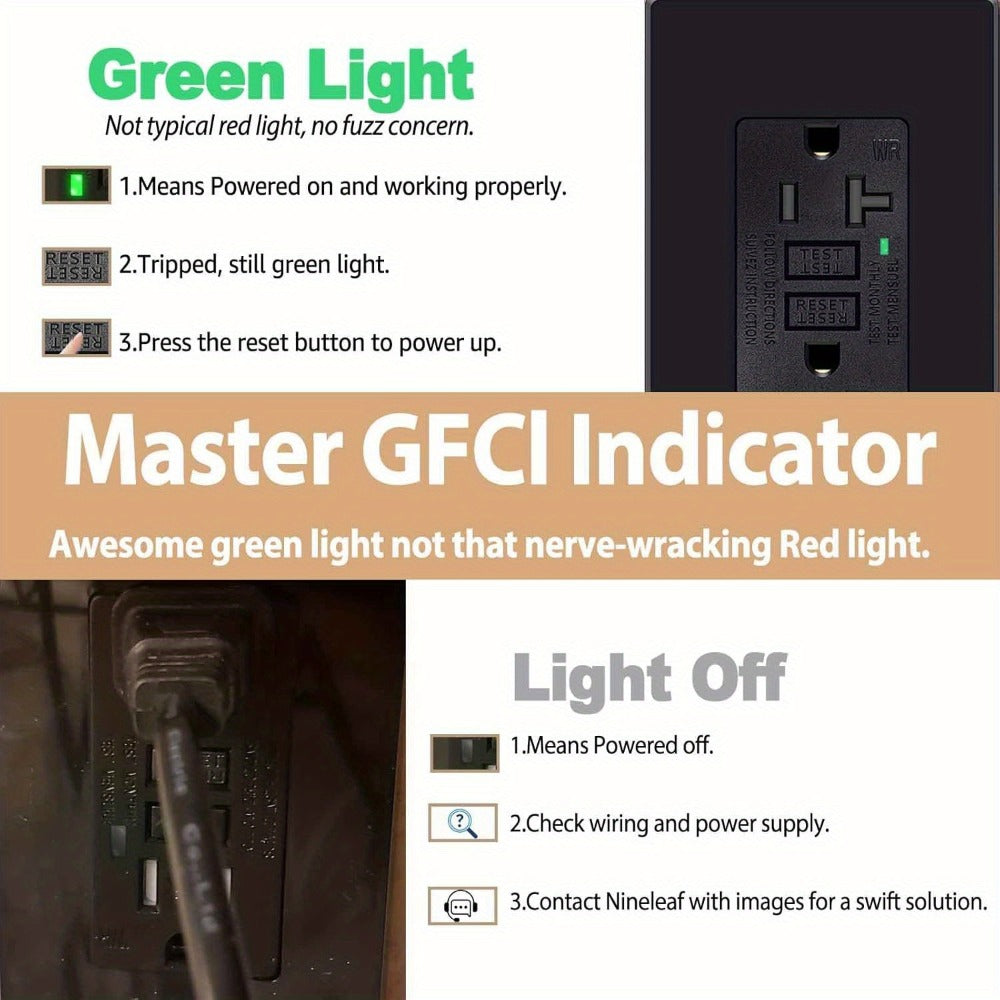 GFCI Outlet 20 Amp Tamper Resistant WR Weather Resistant with Wall Plate ETL Listed LED Indicator Test Reset Button Ground Fault Circuit Interrupter for Bathroom Kitchen Garage 2 4 - product image 6