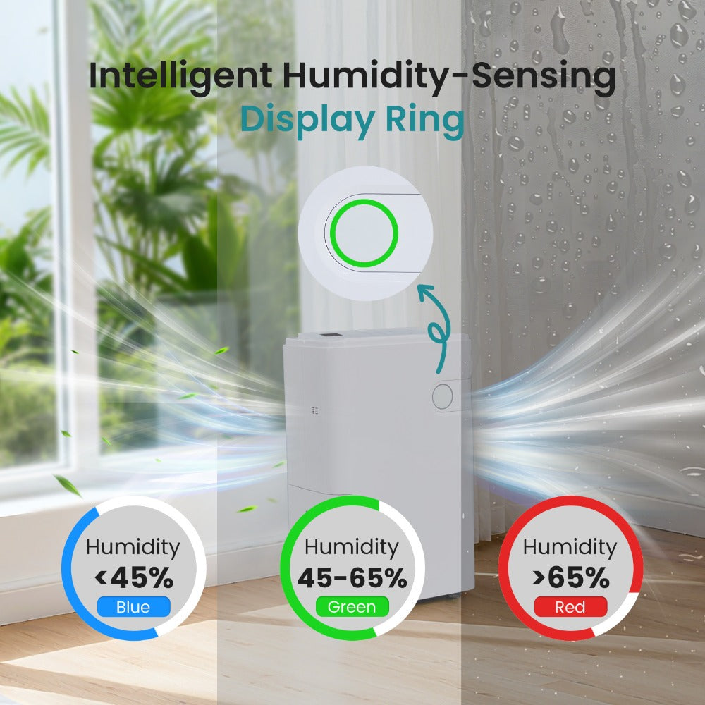 Dehumidifier for Basement 50 Pint 5500 Sq Ft with Drain Hose, Portable Home Dehumidifier for Large Room Bedroom Bathroom, 3 Modes Auto Shut-Off Quiet Fan Washable Filter Humidity C - product image 21