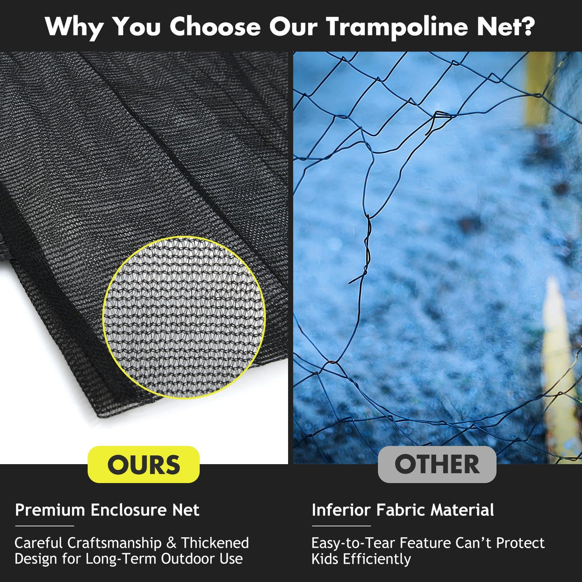 PE Enclosure Net with Zipper Door & Safety Buckles for 8 Straight Poles – Trampoline Safety Net Replacement 12FT 14FT