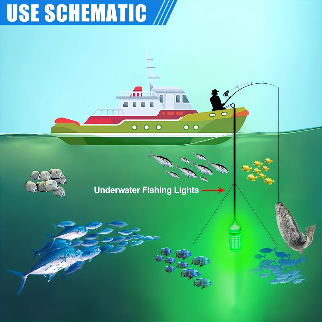 IP68 Waterproof Night Fishing Lure Light with USB Connector & 16.4ft Cable, Super Bright Submersible Fish Attracting Light for Boat, Ice Fishing & Night - product image 10