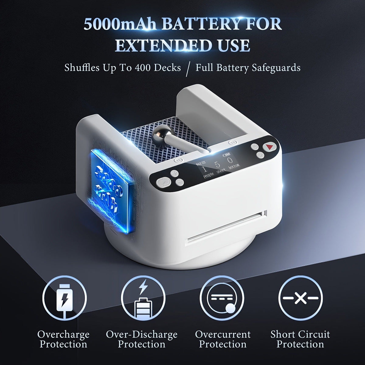 Double Layer 360° Rotating Electric Card Dealer with 5000mAh Rechargeable Battery, Hands-Free Auto Card Dispenser for Poker, Board Games & Family Game Night, Black or White | Automatic Card Dealing Machine