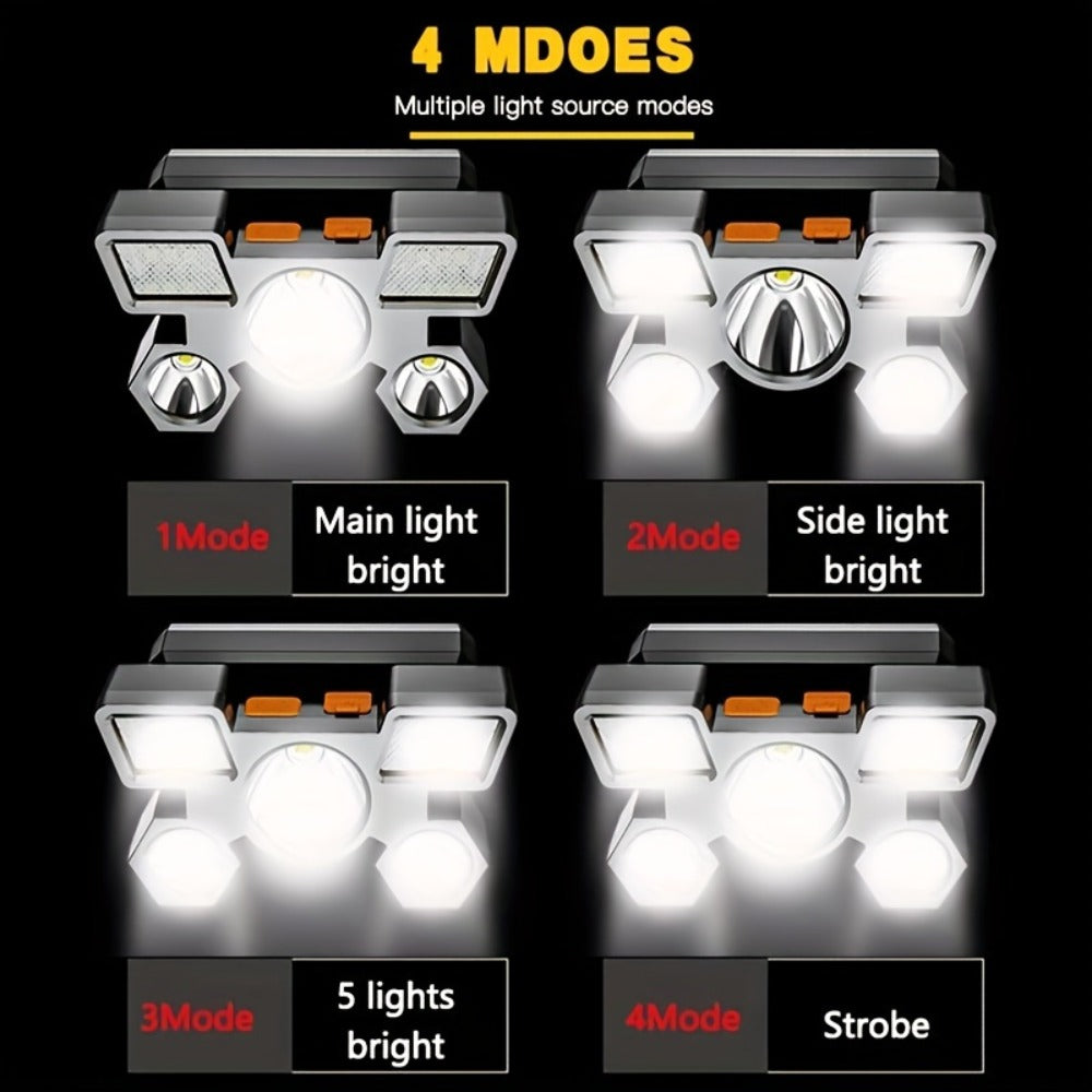 LED Headlamp 2 Pack USB Rechargeable IP44 Waterproof | 5 LED Multi-Mode Head Flashlight | Hands-Free Light for Camping Running Fishing Hiking Outdoor Adventures - product image 6