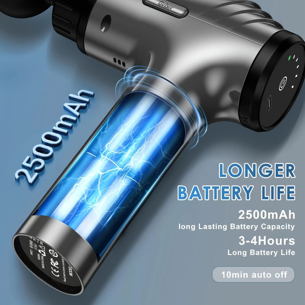 Massage Gun Deep Tissue - GVBER 6-Head Handheld Muscle Massager for Body Pain Relief, Relaxation & Recovery - Gift for Women Men - product image 5