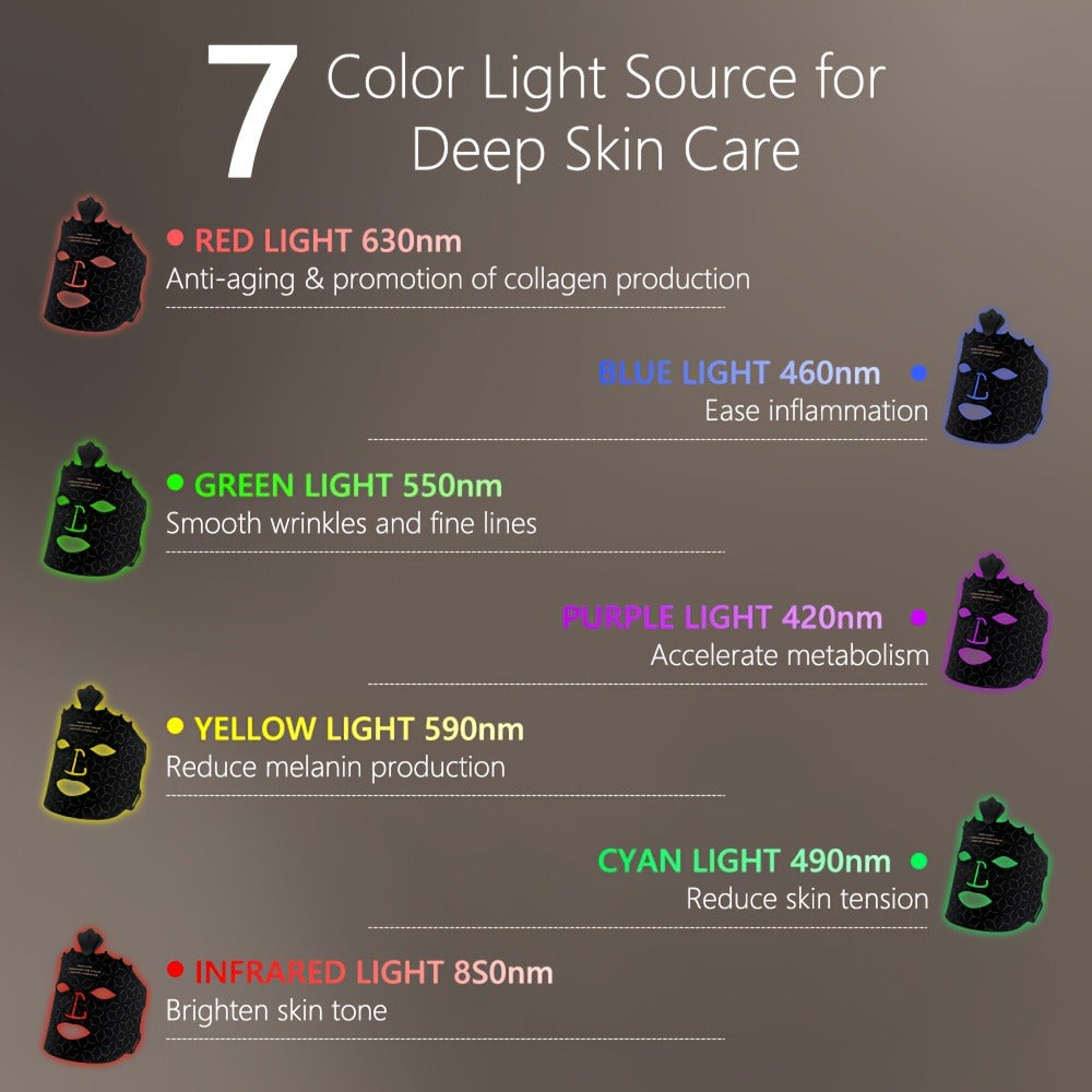 Red Light Therapy Face Mask 7 Color LED – FDA Cleared Silicone Mask for Anti-Aging, Wrinkles, Acne & Skin Whitening, Eye Protection, USB Rechargeable - product image 11