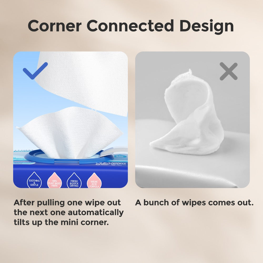 Flushable Wet Wipes with Probiotics – Plant-Based Fibers, Fragrance Free, Sewer Safe, Soft & Thick Disposable Butt Wipes for Adults, Incontinence & Personal Care (1/3/5/6/8/9/15 Pa - product image 28