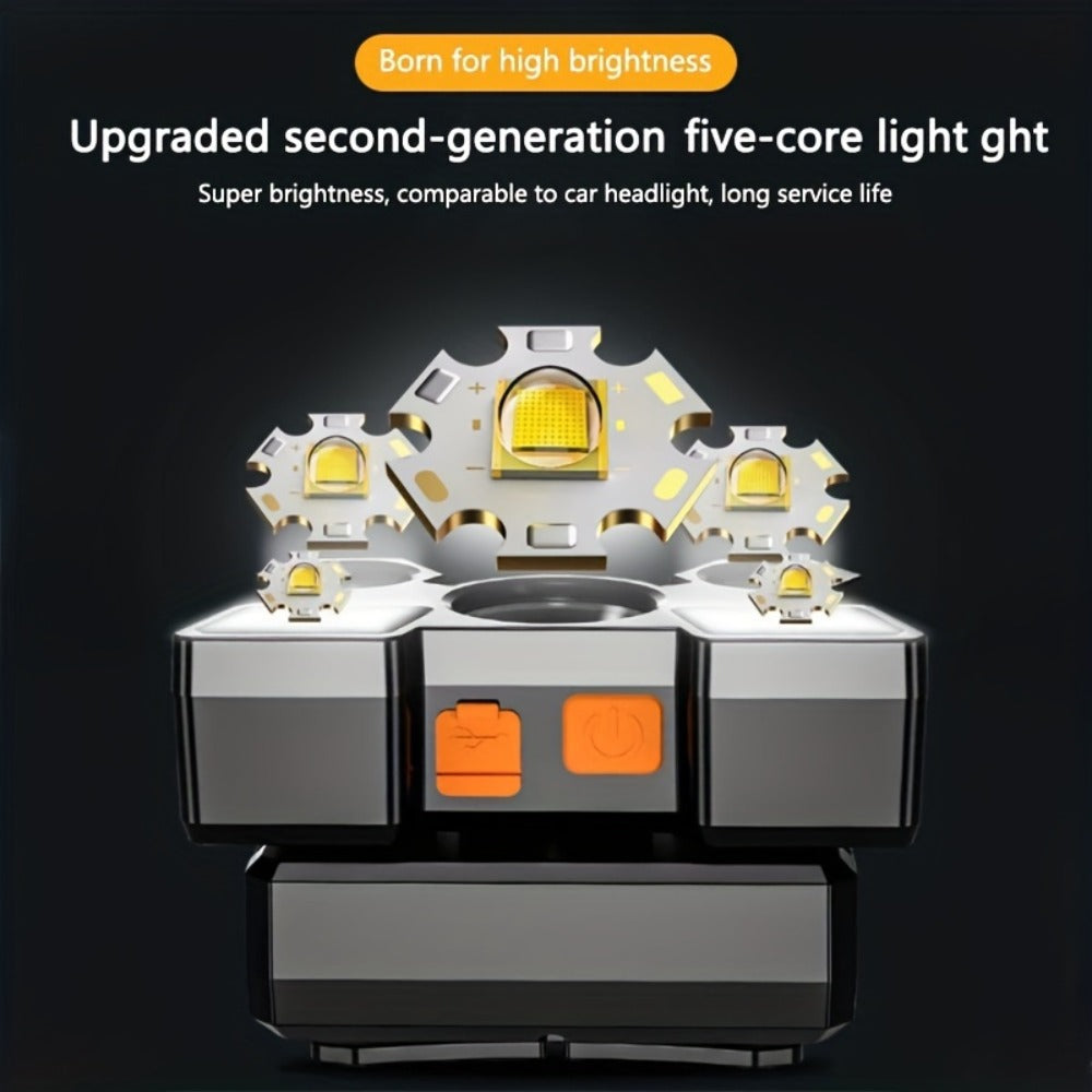LED Headlamp 2 Pack USB Rechargeable IP44 Waterproof | 5 LED Multi-Mode Head Flashlight | Hands-Free Light for Camping Running Fishing Hiking Outdoor Adventures - product image 8