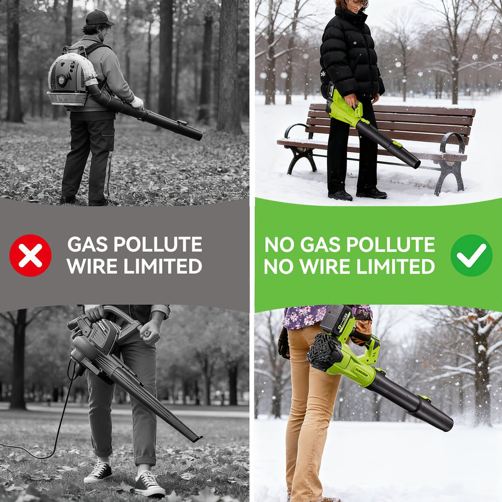 Turbo Jet Dryer, Electric Wireless Snow Blower | 20V/4.0AH Battery, High-Pressure Air Dryer, Handheld Snow Removal Machine, Plastic Material, Rechargeable - product image 6