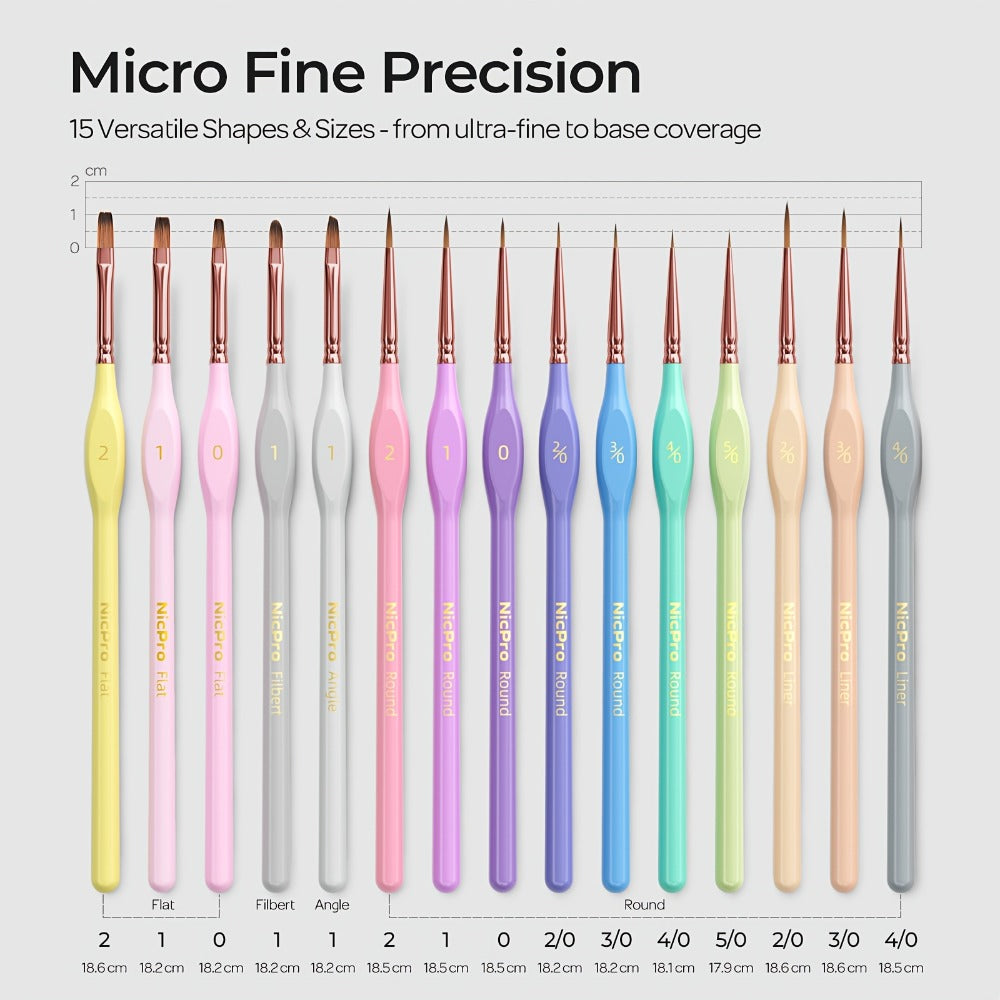 Miniature Paint Brush Set 15 Piece with Case | Micro Fine Detail Brushes for Acrylic, Oil, Watercolor, Rock Painting, Models & Paint by Numbers | Ergonomic Triangular Handle | Artist Gift