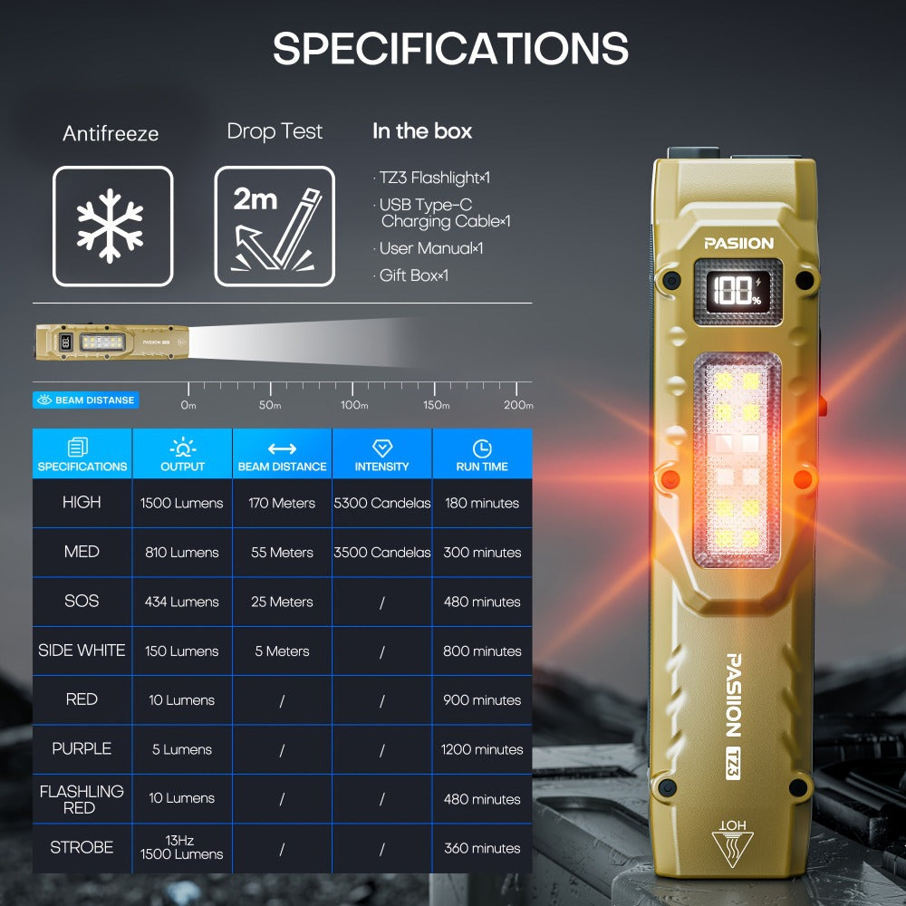EDC Tactical Flashlight 1500 Lumen USB Rechargeable | Flat Slim Pocket Flashlight High CRI 5 Modes Red Warning Light | Camping Emergency Outdoor Work Gift for Men - product image 10
