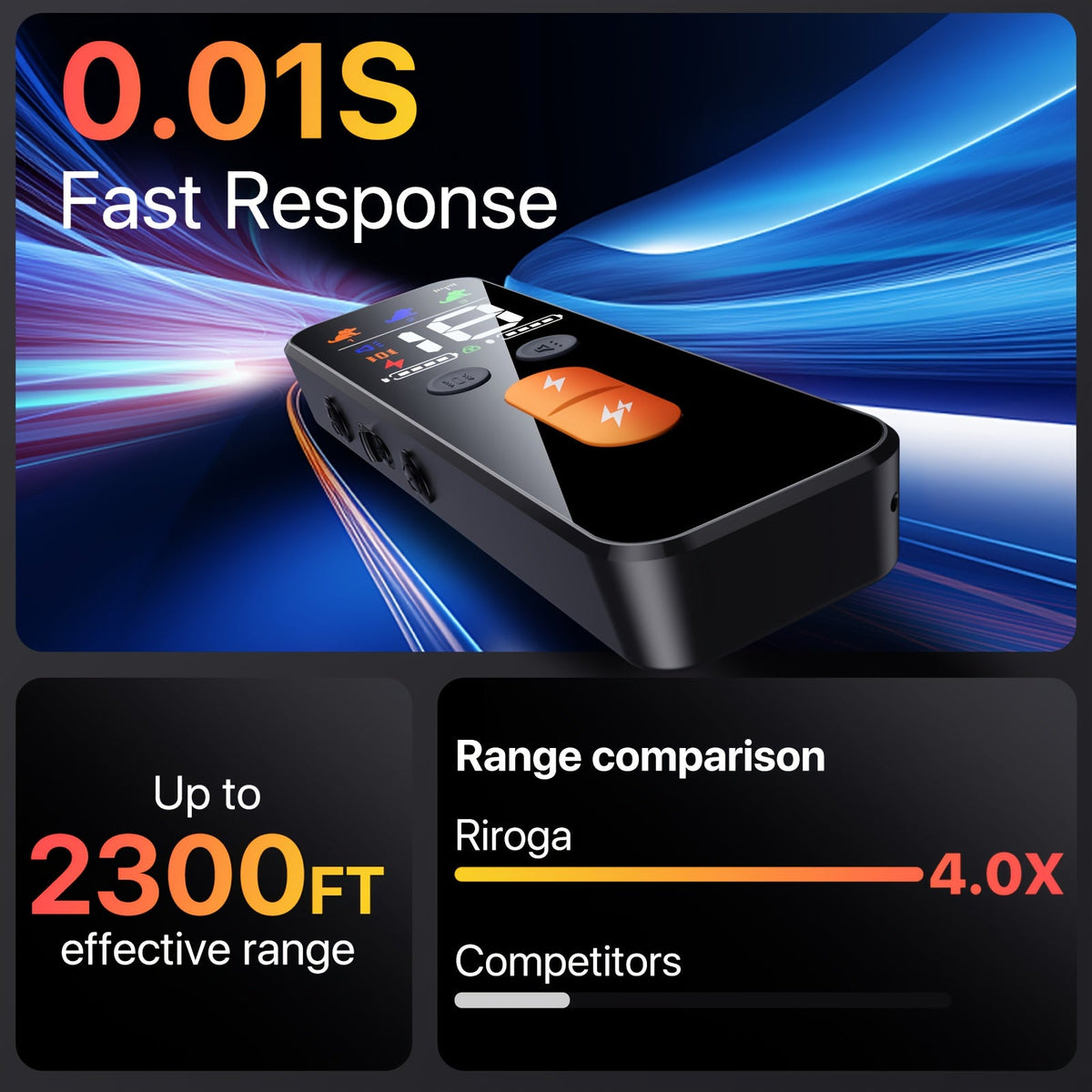 4 Modes Shock Vibration Sound Light, Rechargeable E-Collar for Medium Large Dogs 30-120 lbs | Dog Training Collar with Remote X300 - product image 6