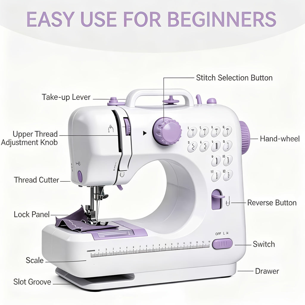 Portable Sewing Machine for Beginners 12 Stitches LED Light Double Speed Foot Pedal Mini Electric Sewing Machine with 12 Colors Thread Set Household DIY - product image 4