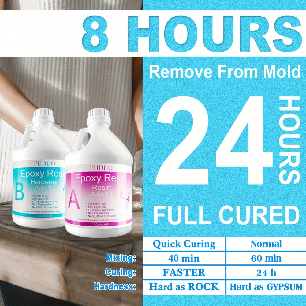 Epoxy Resin Kit Ultra Clear Bubble-Free Self-Leveling – 2-Part Casting & Coating Resin for River Tables Countertops Crafts, Yellowing-Resistant Fast Cure Formula - product image 2