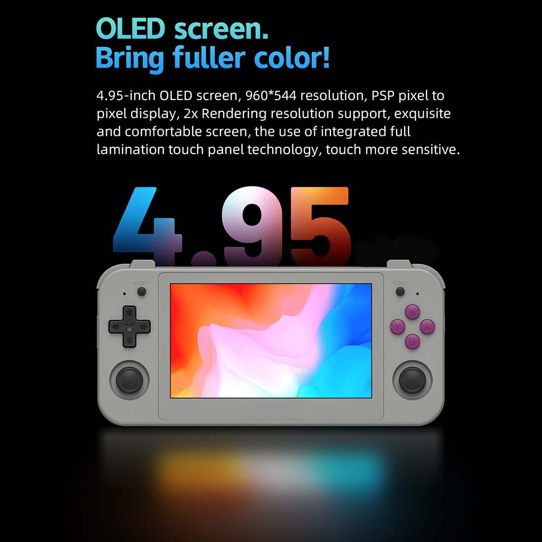 Anbernic RG505 Handheld Game Console Android 12 OLED 4.95-Inch Retro Emulator 5000mAh Hall Effect Joystick Wi-Fi Bluetooth for Home Ambiance & Task Lighting