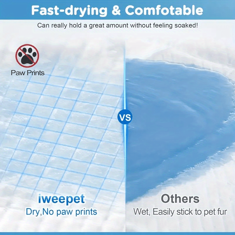 Super Absorbent Dog Pee Pads Buy More Save More – Thickened Leak-Proof Training Pads for Medium & Large Dogs – 80-Count 23x23" or 100-Count 28x34" – Fast - product image 4