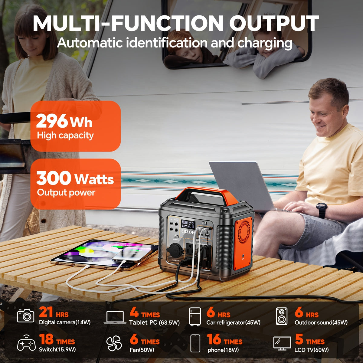 Power Station W/100W PD Fast Charging, 13 Outlets, Digital Display, 150W 155Wh, 296Wh Solar Generator Lithium-ion Battery for Travel Solar Lights, Camping - product image 7