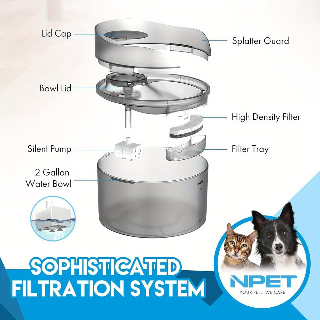 Automatic Pet Water Dispenser Triple Filtration with Splatter Guard & Cleaning Kit for Large Dogs & Multiple Pets 1.3Gal or 2Gal Options – Dog Water Fountain 2 - product image 9