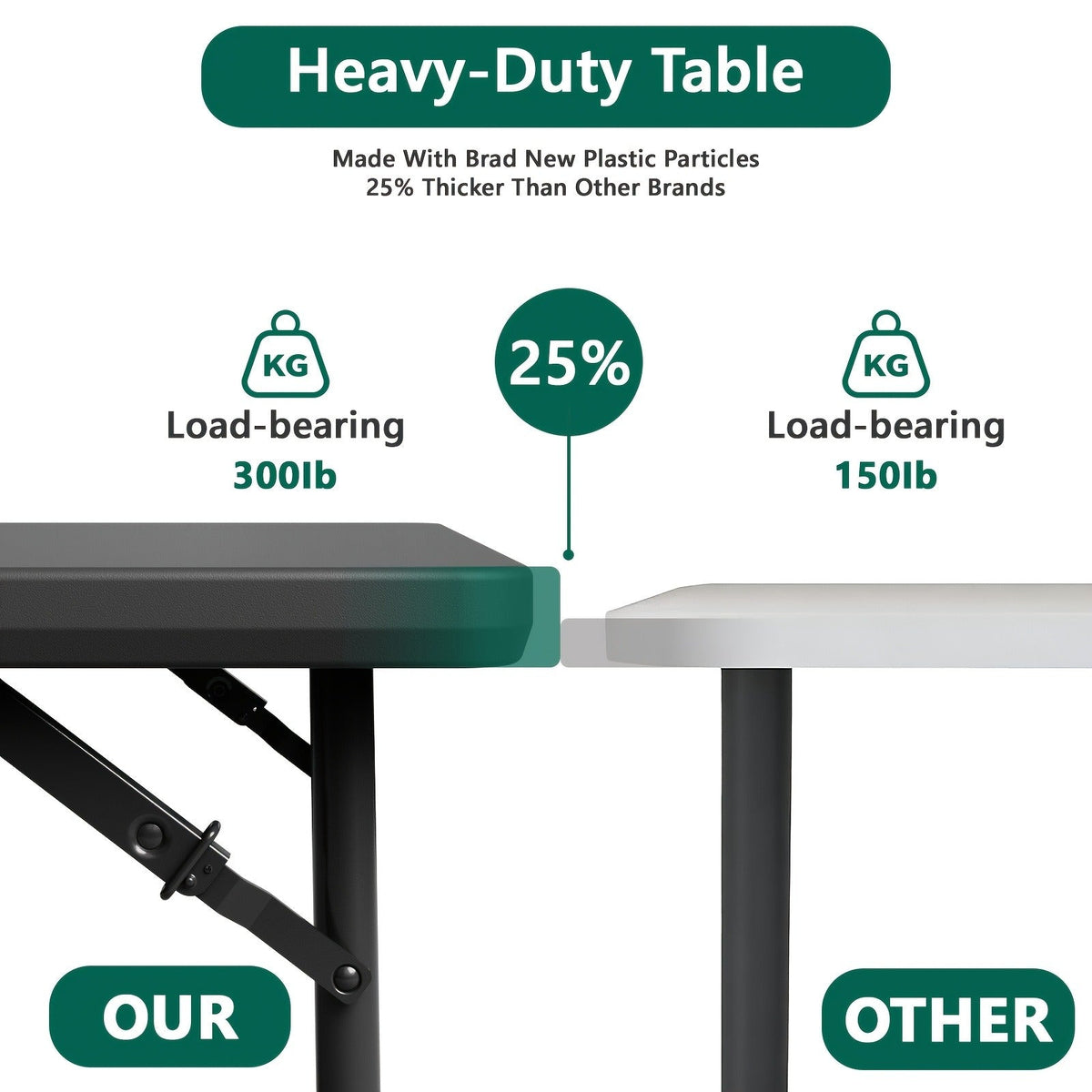 Collapsible Outdoor Dining and Utility Table 4ft 6ft Multi-Purpose Folding Desk for Camping Backyard Weddings Living Room Card Games Study Home Office