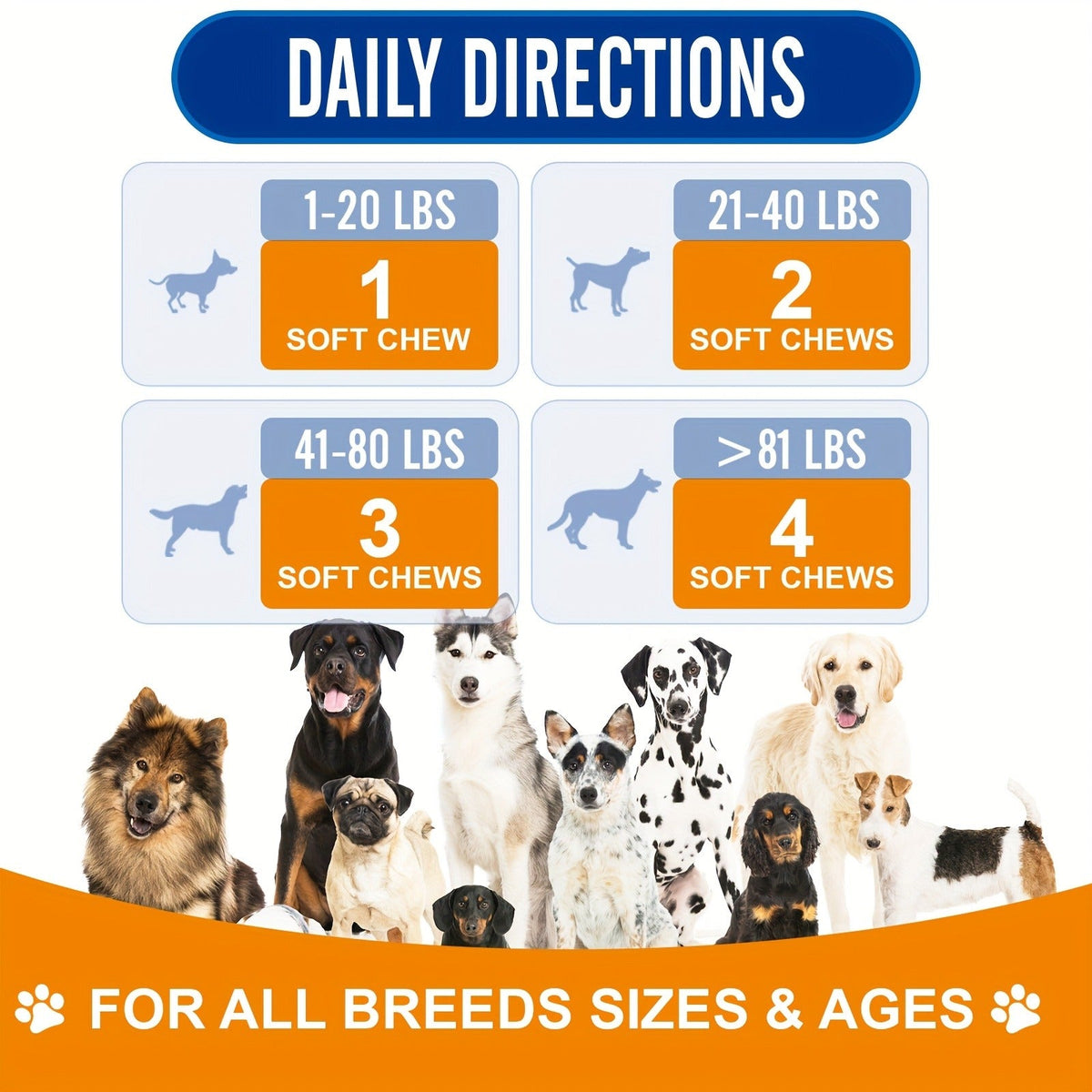 Chicken Flavor Soft Chews with Glucosamine, Chondroitin, MSM & Vitamins for Hip & Joint Health, Mobility Support for Dogs of All Sizes & Ages | Dog Glucosamine - product image 5