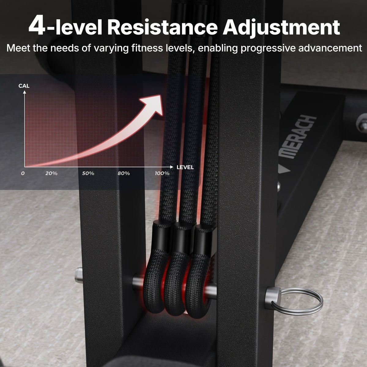 Adjustable Core & Leg Exercise Equipment, Push-Up Workout Machine for Women, Home Gym Strength Training – Glute Trainer Deep Squat Machine