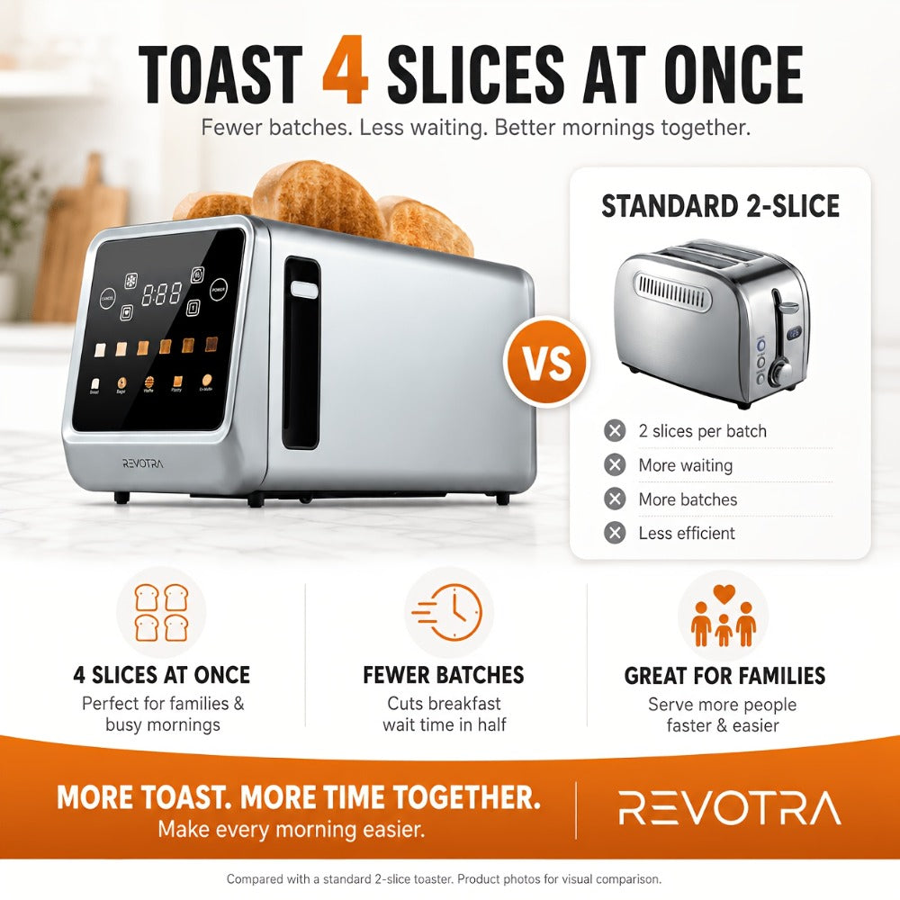 4-Slice Toaster Long Slot Stainless Steel – Touch Screen LED Display, 1.5" Wide Slots, Countdown Timer, Memory Function, Dual Control, 6 Shade Settings - product image 3
