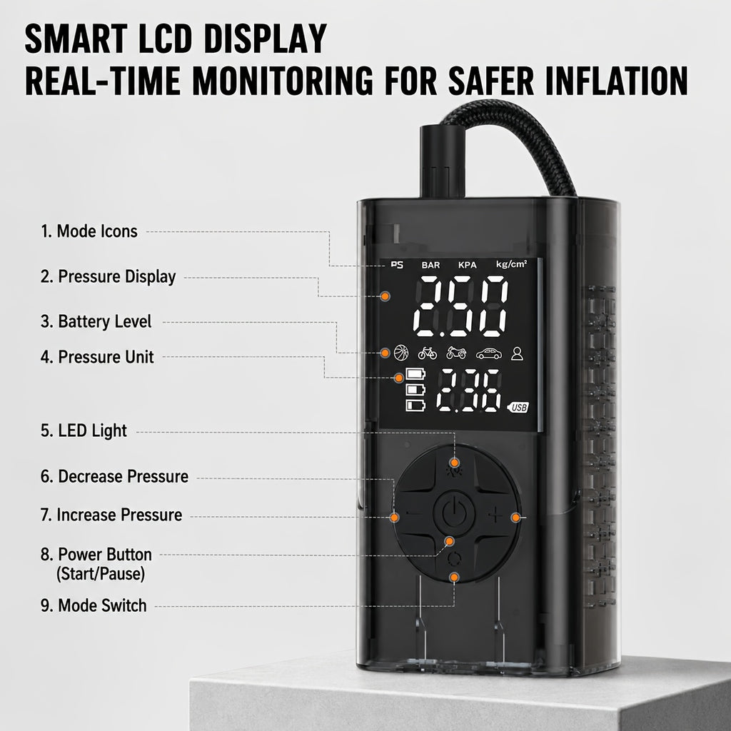 Portable Tire Inflator with Digital Pressure Gauge, Portable Air Compressor, 150PSI/210 PSI, 22 Cylinders, Built-In 12V Car Emergency Jump Starter and Battery - product image 34