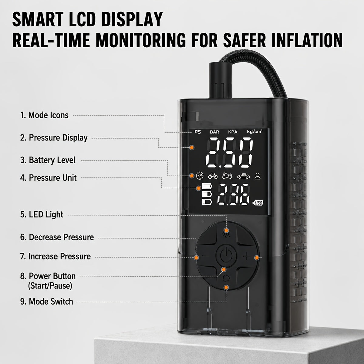 Portable Tire Inflator with Digital Pressure Gauge, Portable Air Compressor, 150PSI/210 PSI, 22 Cylinders, Built-In 12V Car Emergency Jump Starter and Battery - product image 34