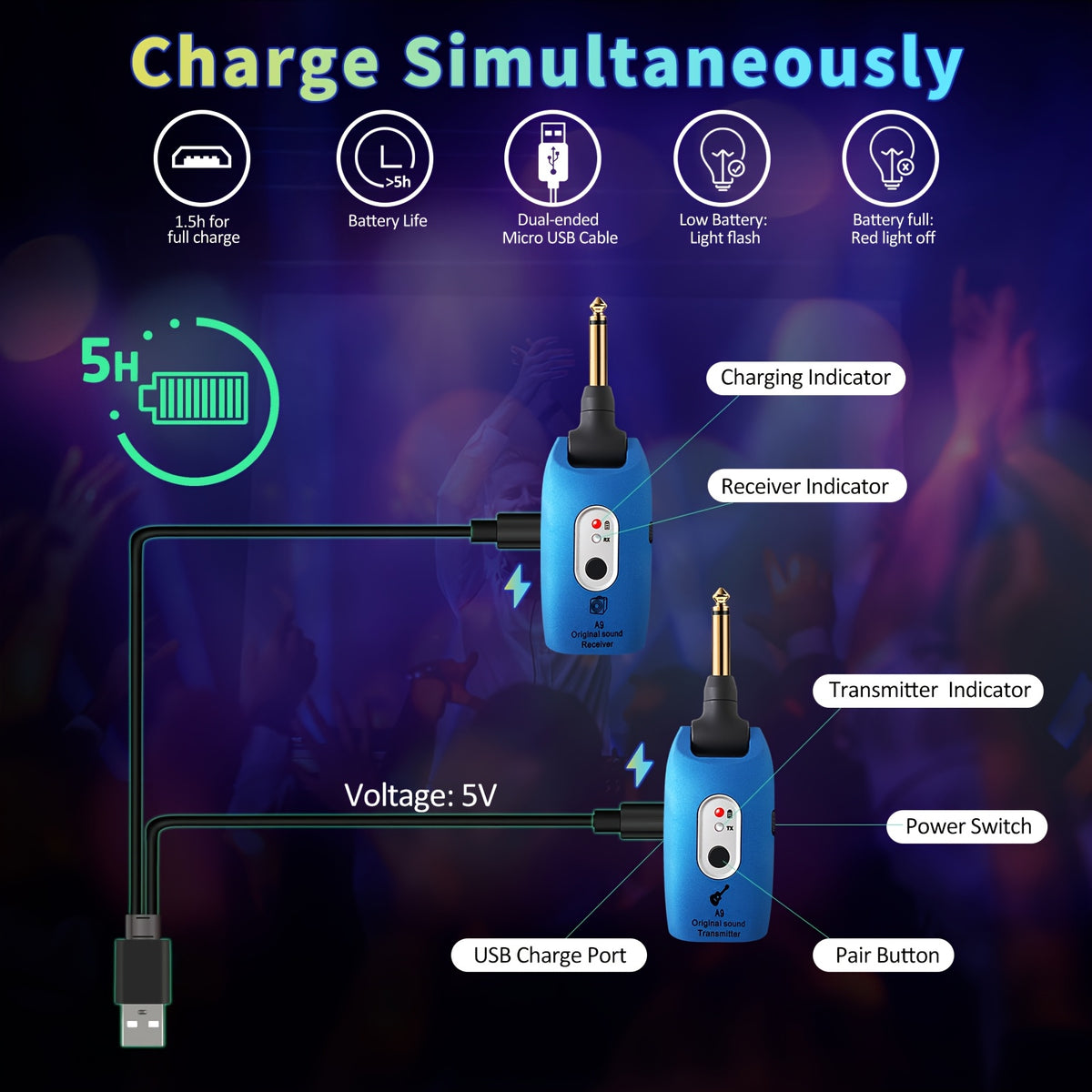 Wireless Guitar System 2.4GHz Built-in Rechargeable Lithium Battery 270°Rotatable Audio Wireless Transmitter Receiver for Acoustic Guitar Bass Violin Keyboard - product image 6