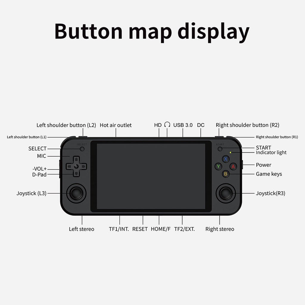 Anbernic RG552 Handheld Game Console Dual OS Android Linux Retro Emulator 5.36-Inch IPS 1920x1152 RK3399 4GB RAM HDMI USB 3.0 Active Cooling for Everyday Use - product image 4