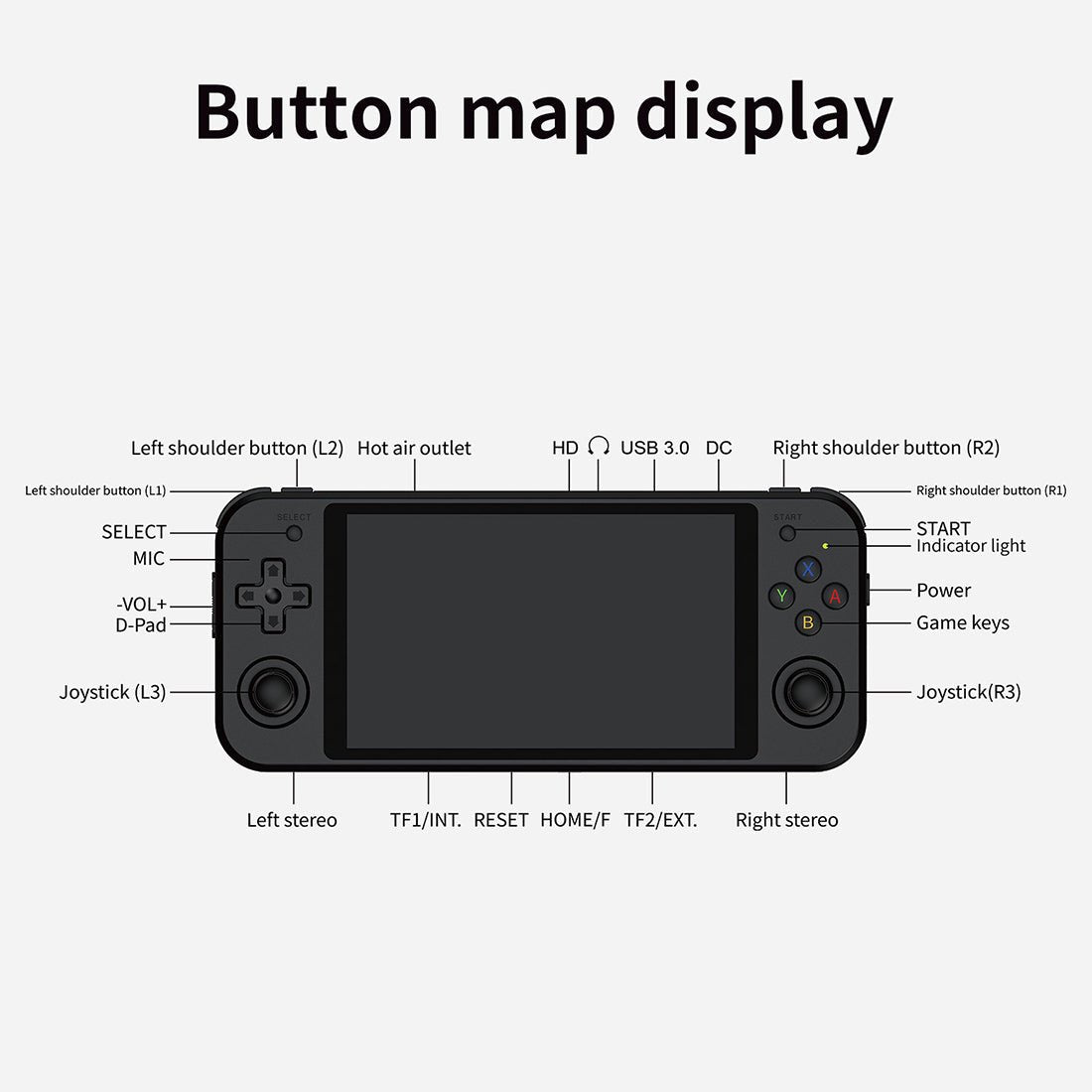 Anbernic RG552 Handheld Game Console Dual OS Android Linux Retro Emulator 5.36-Inch IPS 1920x1152 RK3399 4GB RAM HDMI USB 3.0 Active Cooling for Everyday Use