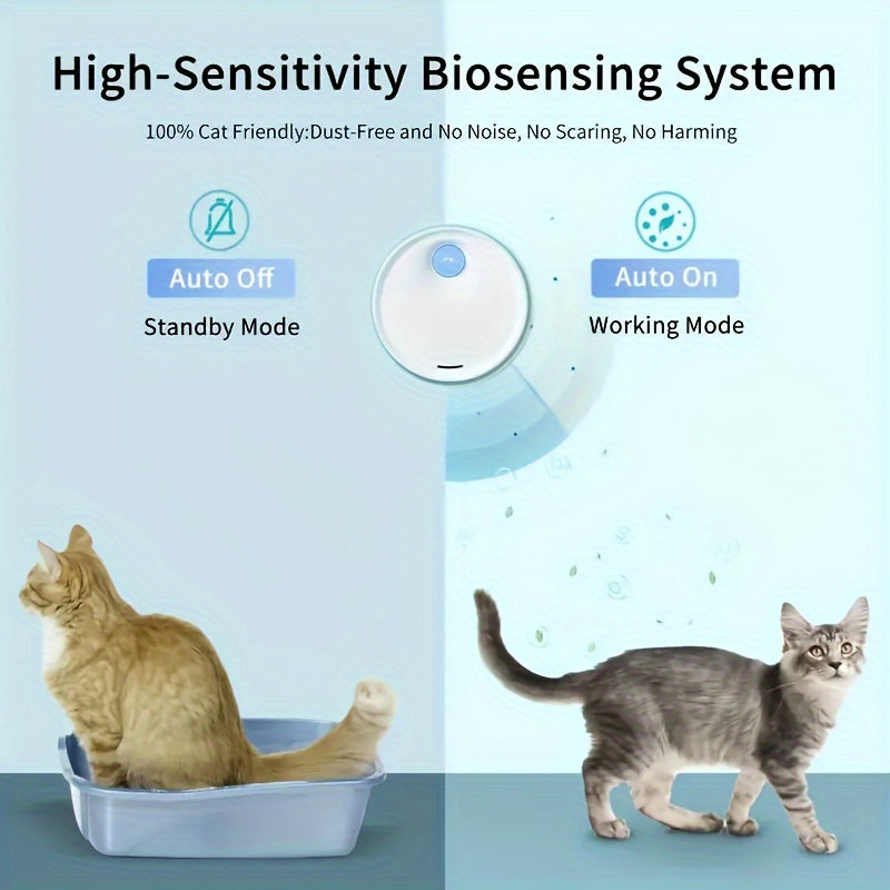 Pet Deodorizer 24-Hour Smart Litter Box Odor Eliminator | Negative Ion Air Purifier with Sensor Light, 99% Odor Removal for Cat Litter Box & Dog Cage - product image 3