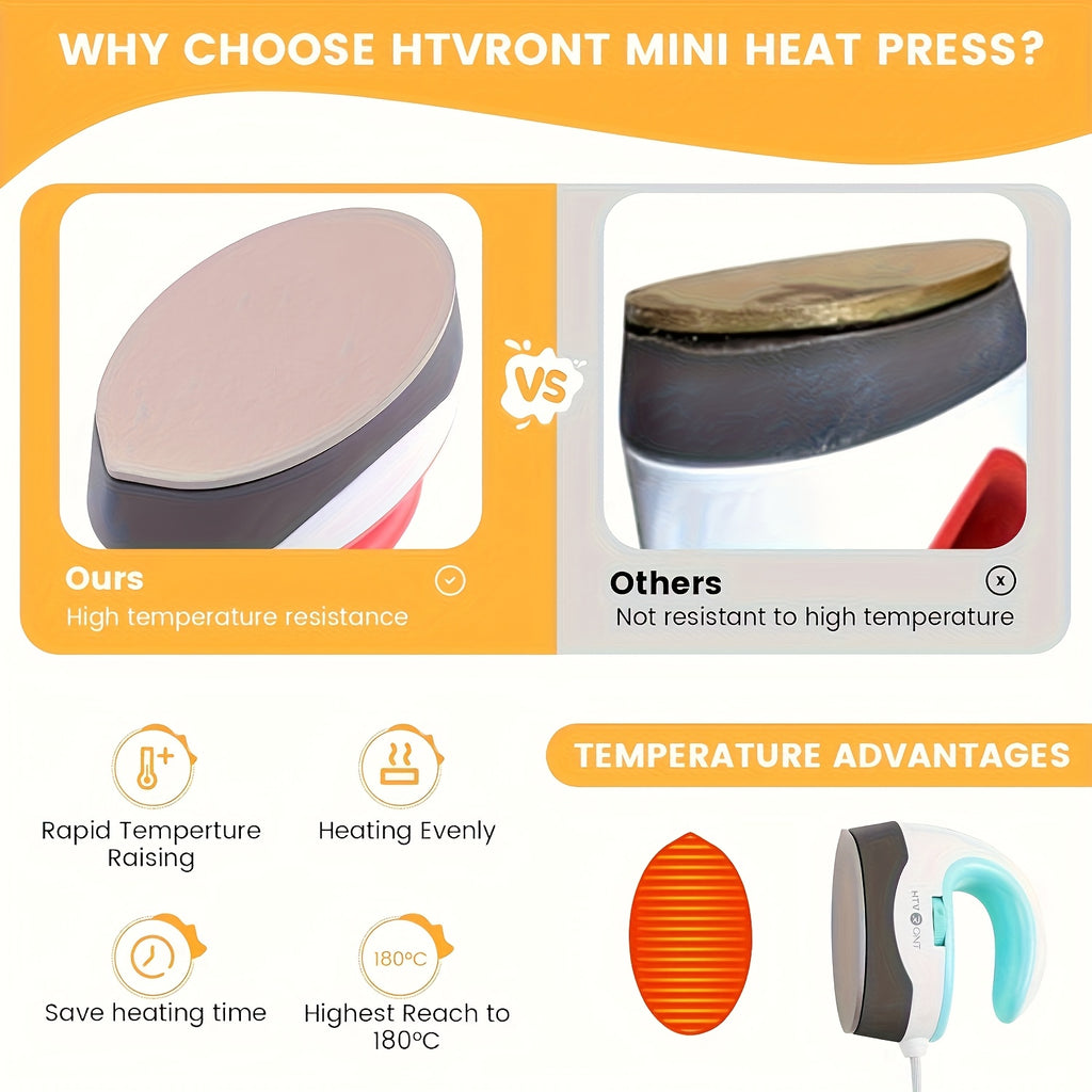 Heat Press Mini Heat Press Machine, Small Heat Press Portable Iron Press Machine for T Shirts, Hats, Heating Transfer Projects (Yellow) - product image 3
