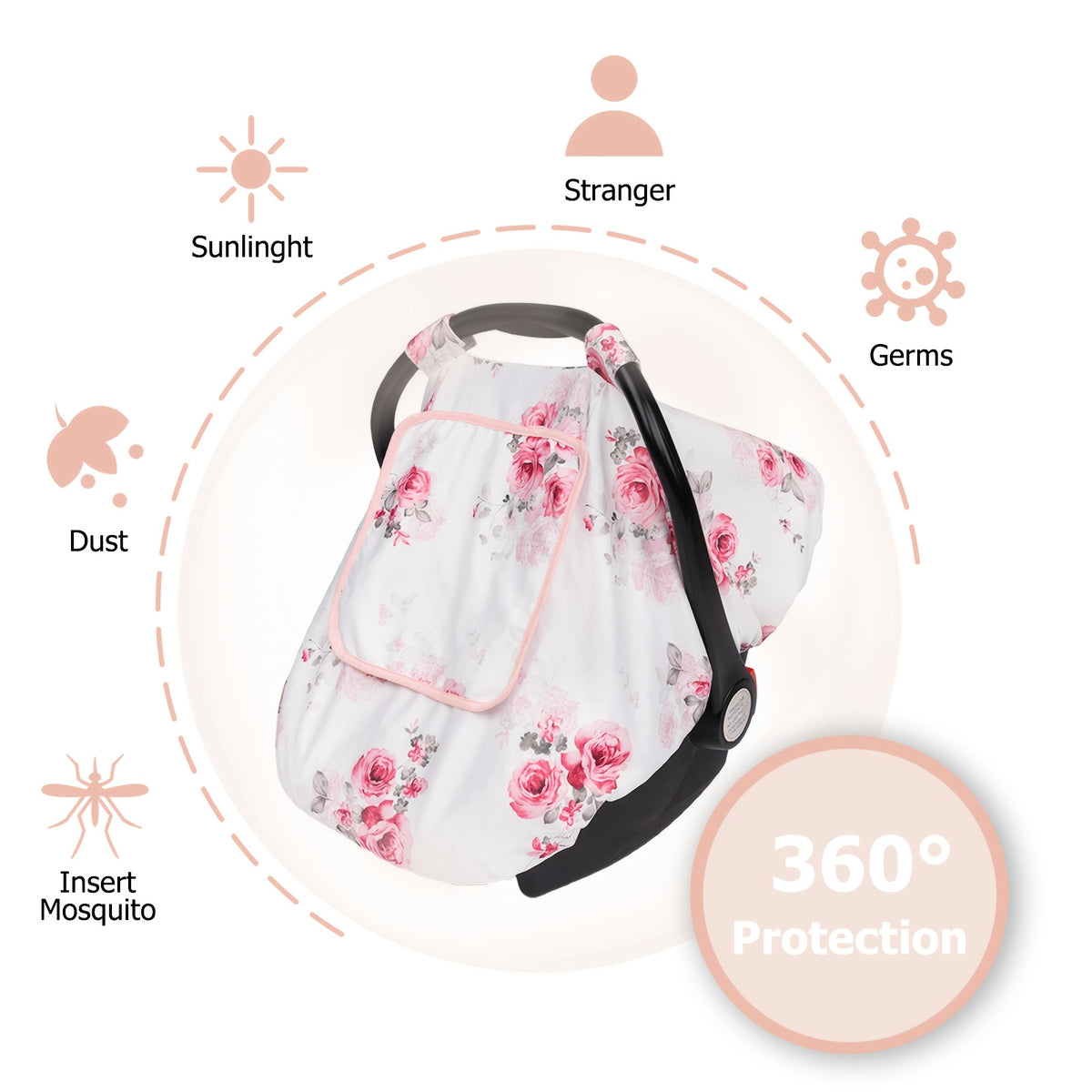 Car Seat Cover for Baby, Minky Baby Car Seat Cover, 3-In-1 Car Seat Cover, Soft and Breathable Car Seat Cover for Infant, Baby Items, Newborn Necessities - product image 6