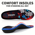 Arch Support Insoles for Men & Women - Heavy Duty Flat Feet Shoe Inserts, Shock Absorbing Comfort Insoles for Standing All Day, Work, Sports, Walking & Hiking - product image 9